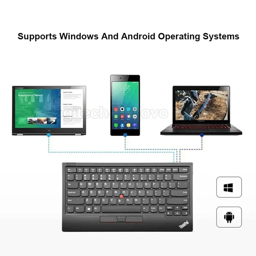 Trackpoint 2 لوحة مفاتيح LENOVO THINKPAD TrackPoint 2 مع 2.4G سماعة لاسلكية تعمل با